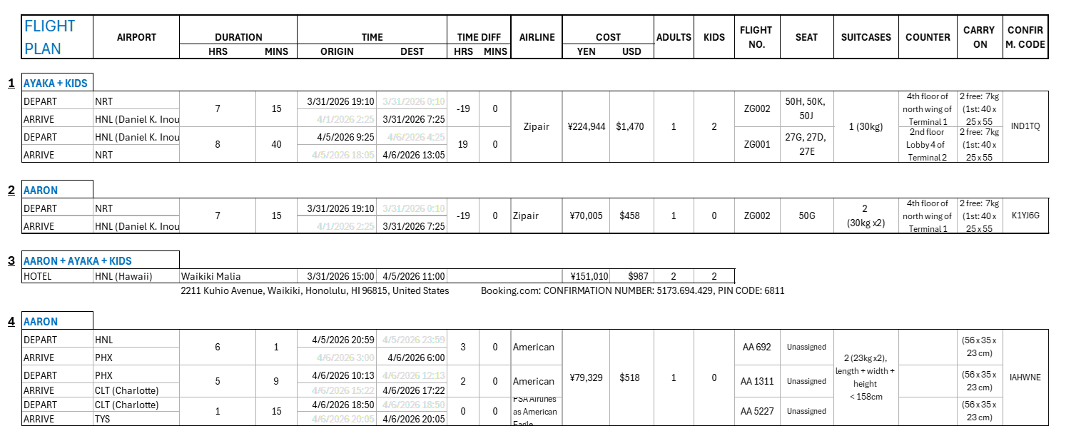 No description has been provided for this image